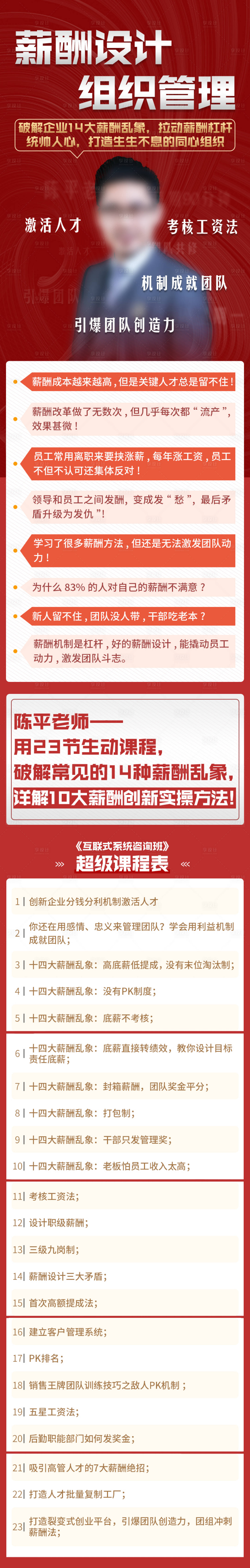 源文件下载【企业管理价值点营销长图】编号：74590015829456065