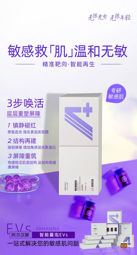源文件下载【敏感肌救急海报】编号：58880015967849315