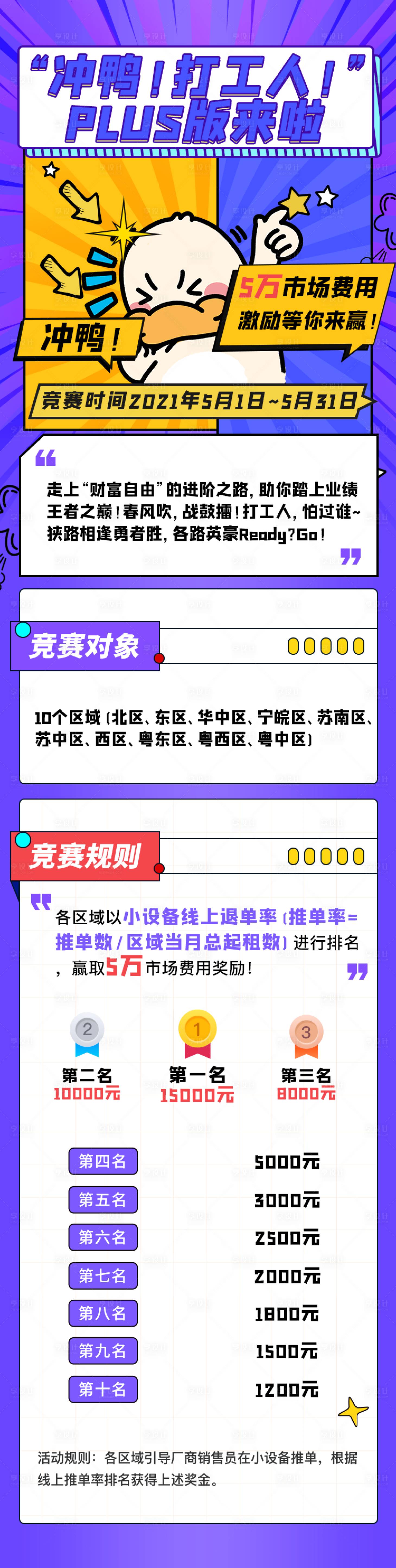 源文件下载【享设计】搜索编号：43440016008065885【业务激励长图海报】