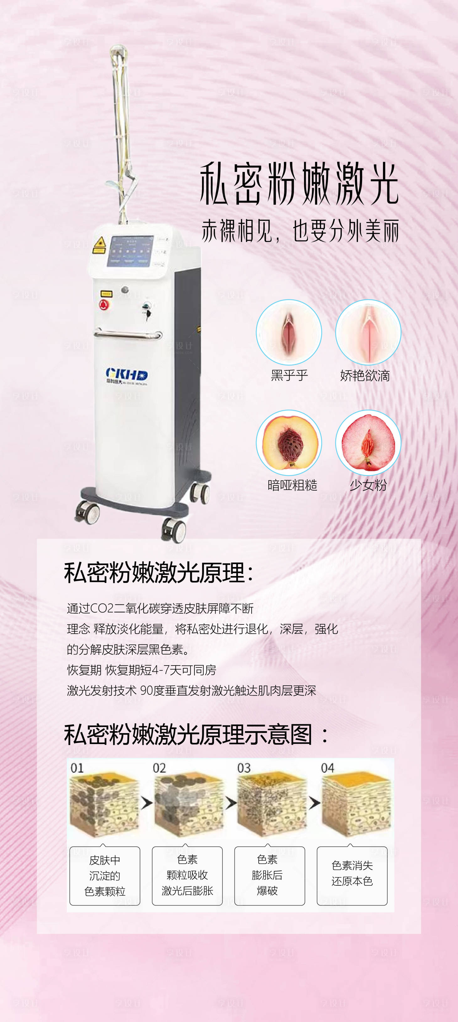 源文件下载【享设计】搜索编号：43170016348638900【医美私密仪器海报】
