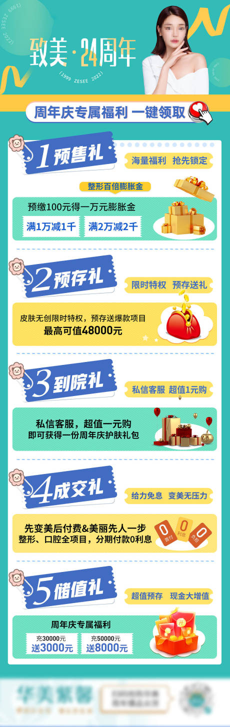 源文件下載【醫美福利海報】編號：81050016393577886