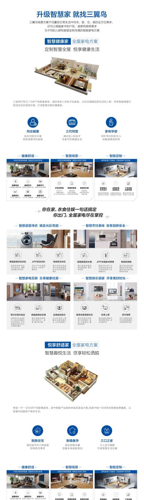 源文件下载【全屋家居宣传长图】编号：36790016637465856