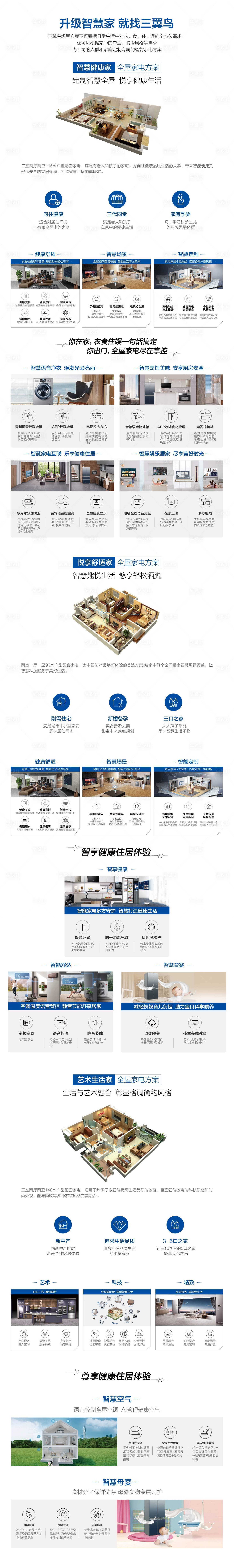 源文件下载【全屋家居宣传长图】编号：36790016637465856