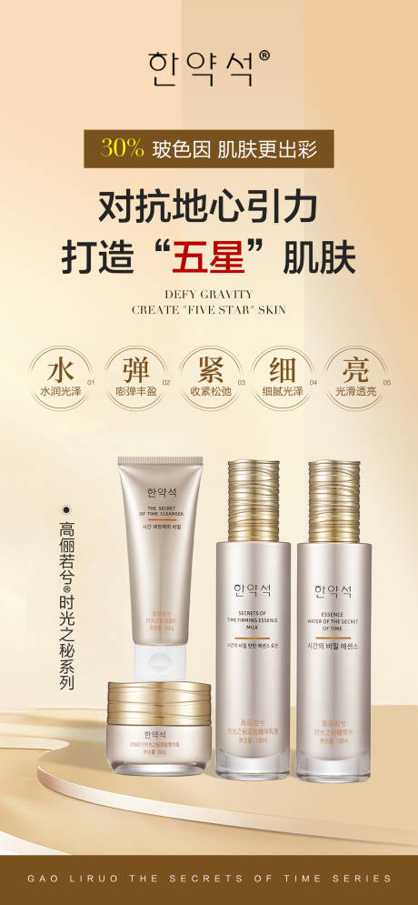 源文件下载【医美护肤品海报】编号：73520017012941516