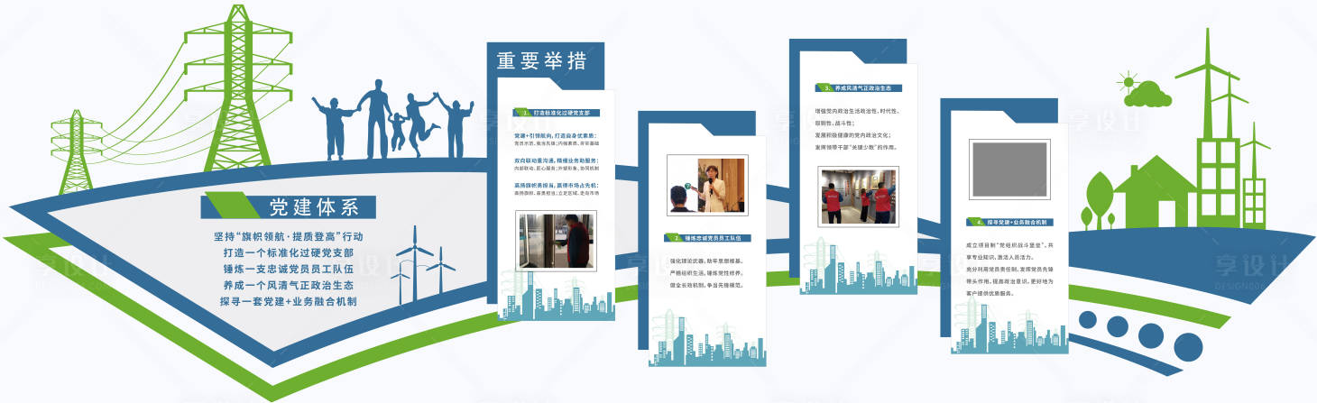 源文件下載【享設計】搜索編號：58160016887763419【電網文化墻】