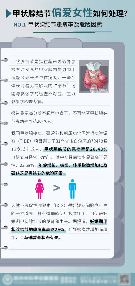 源文件下載【享設計】搜索編號：16890016609445521【甲狀腺結節(jié)小科普】