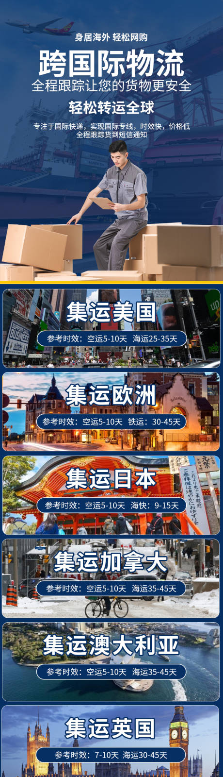 编号：20230526114709809【享设计】源文件下载-跨国际物流轻松转运全球电商详情页