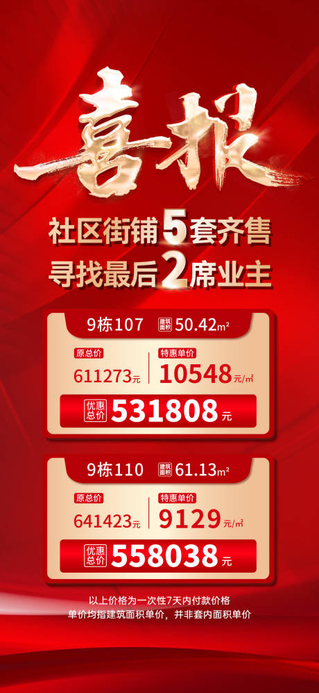 源文件下载【地产促销喜报海报】编号：77380016651106721