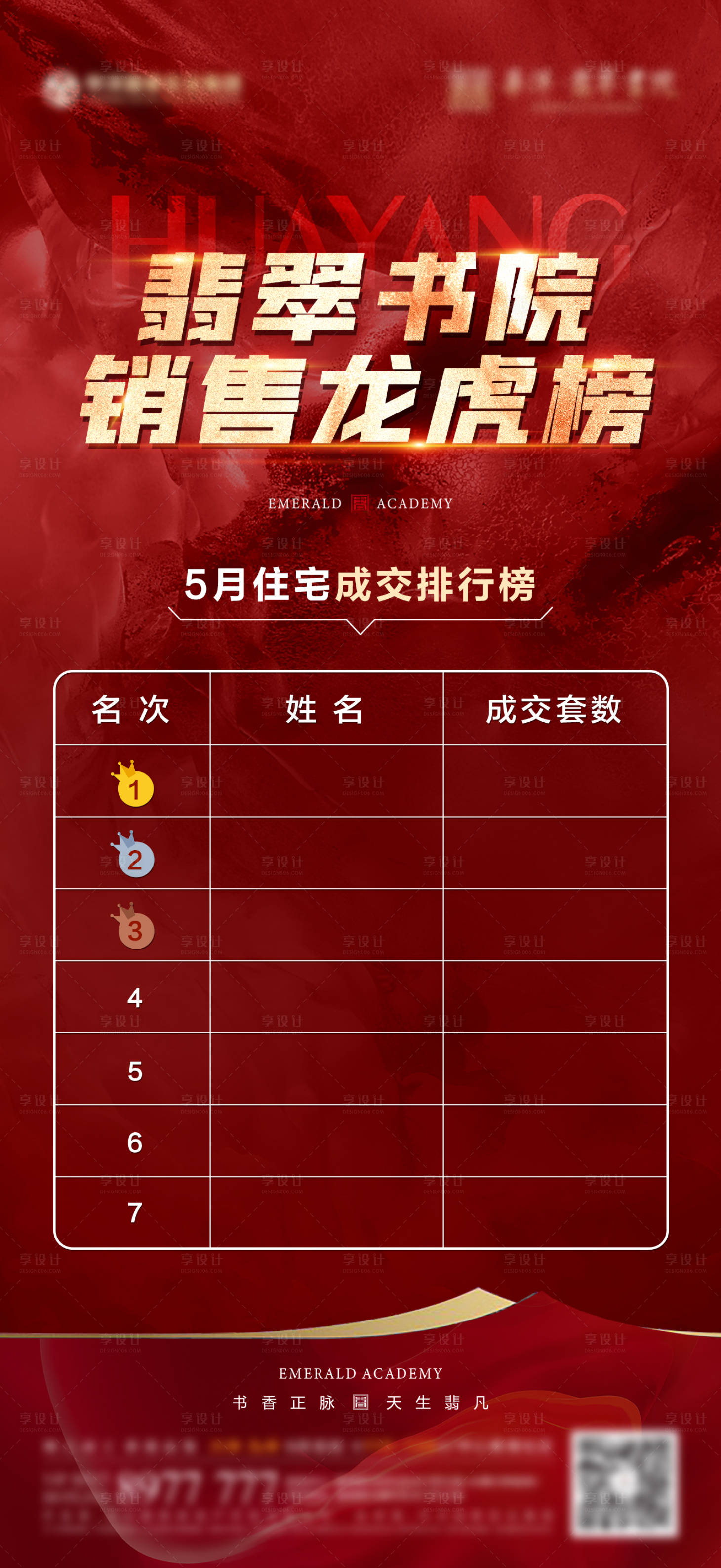 源文件下載【享設計】搜索編號：98040017056576558【地產銷售排行榜海報】