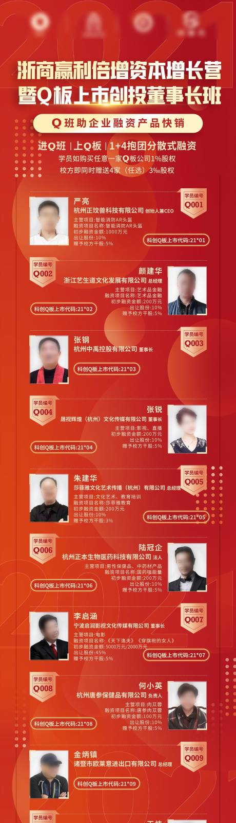 源文件下载【金融长图 】编号：54440016548393773