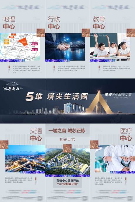 源文件下载【教育学区价值三宫格长图海报】编号：68890016582275783