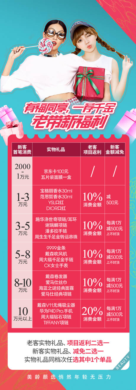 源文件下載【老帶新福利海報】編號：82720016683357407