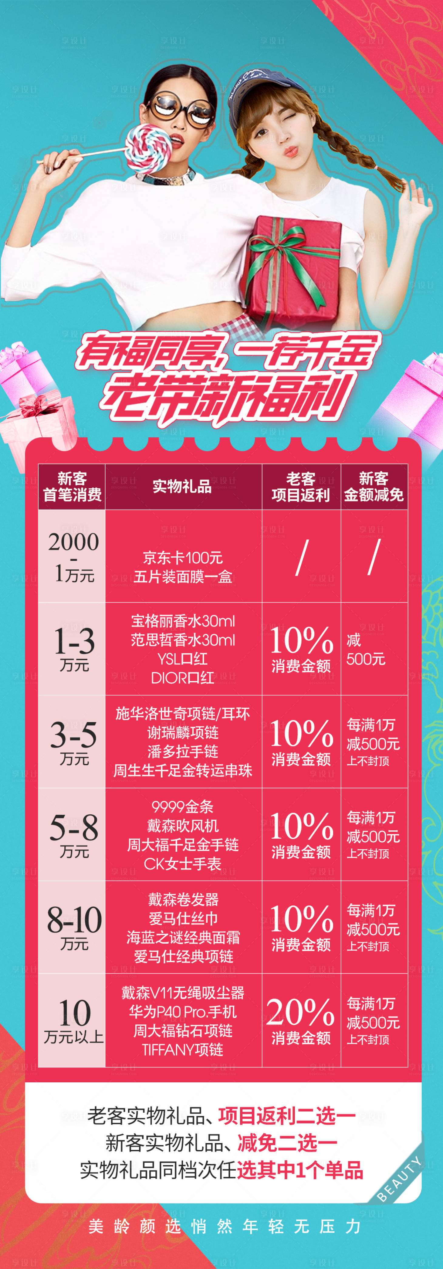 源文件下载【老带新福利海报】编号：82720016683357407