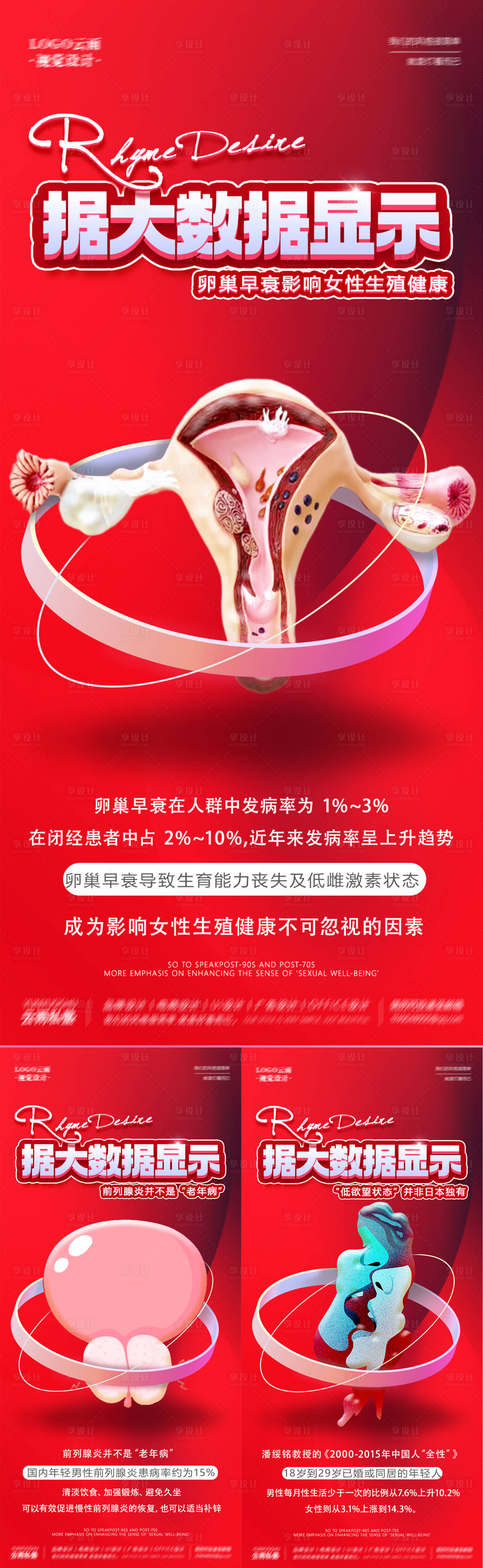 源文件下载【医美私密男性女性生殖健康两性系列海报】编号：30620016651296855