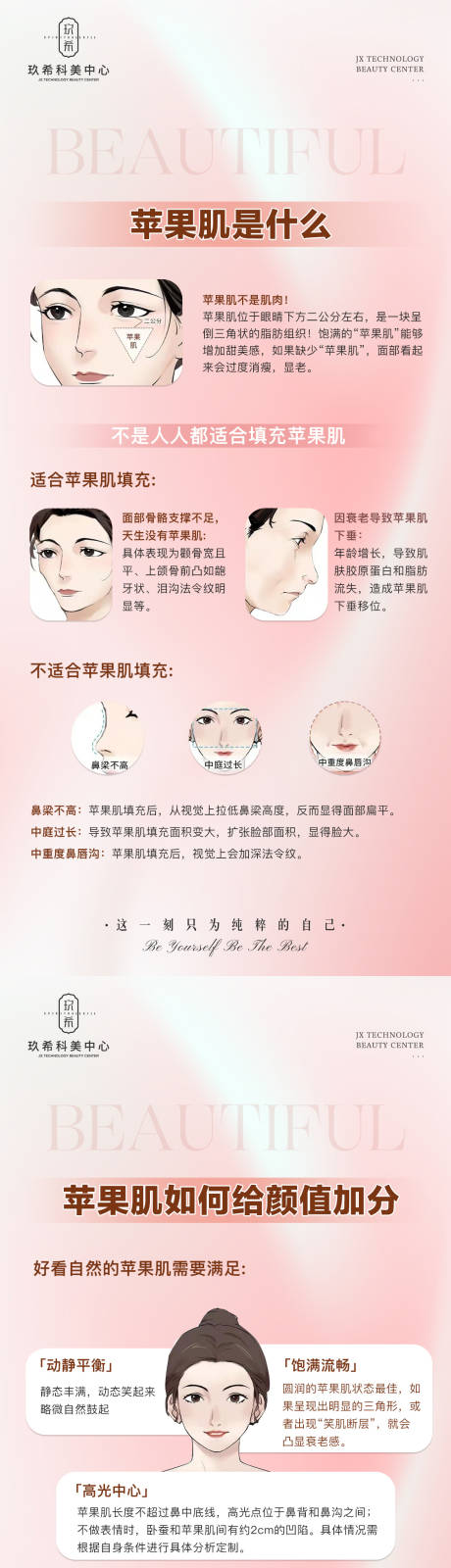 源文件下载【医美苹果肌科普系列海报】编号：55230016414639198