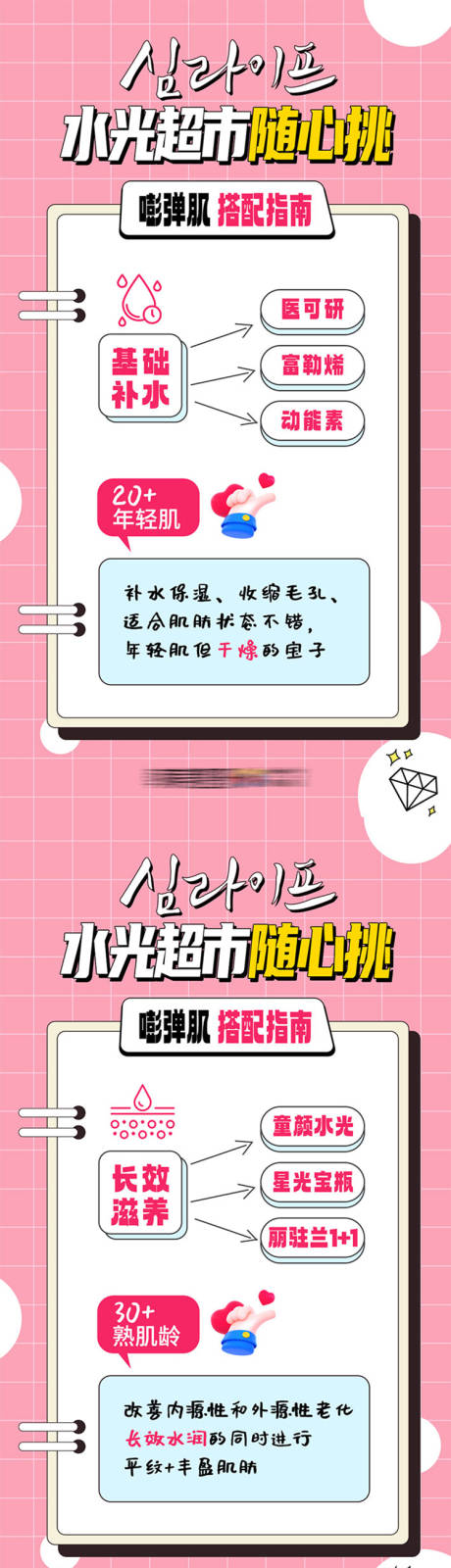源文件下载【医美科普海报】编号：85970016412379345