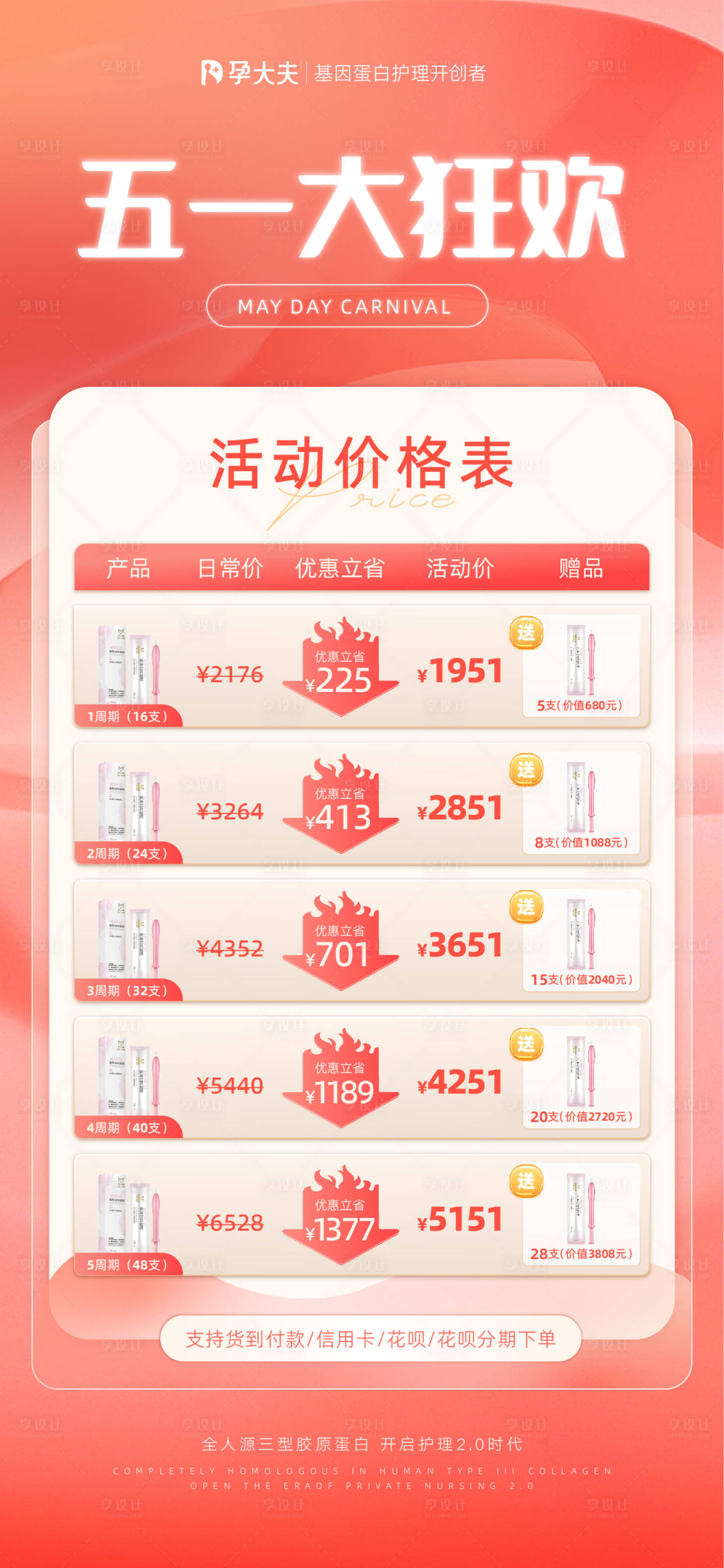 源文件下载【享设计】搜索编号：13510016451865706【女性私护健康医美活动价格表海报】
