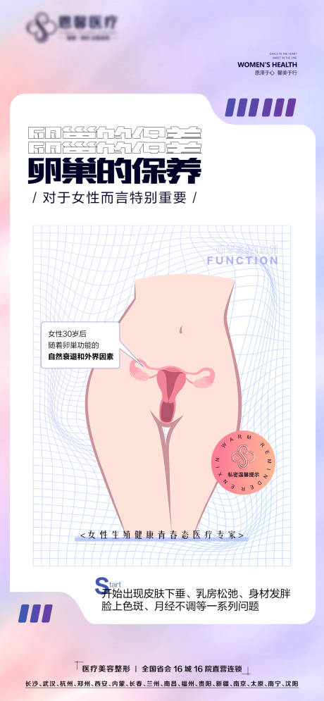 编号：20230515173236067【享设计】源文件下载-卵巢的保养海报