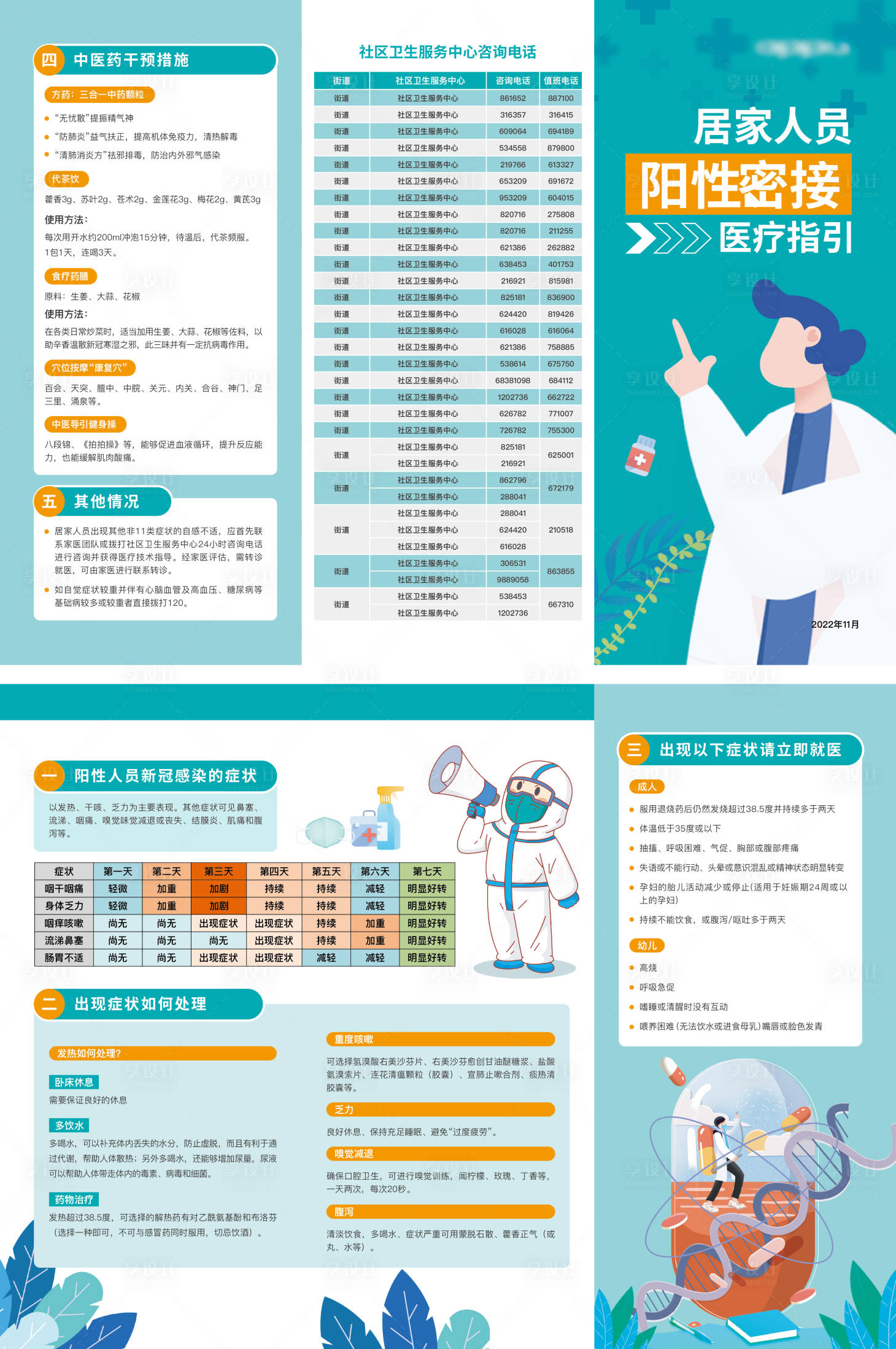 源文件下载【享设计】搜索编号：58270016489745348【居家隔离医疗指引三折页】