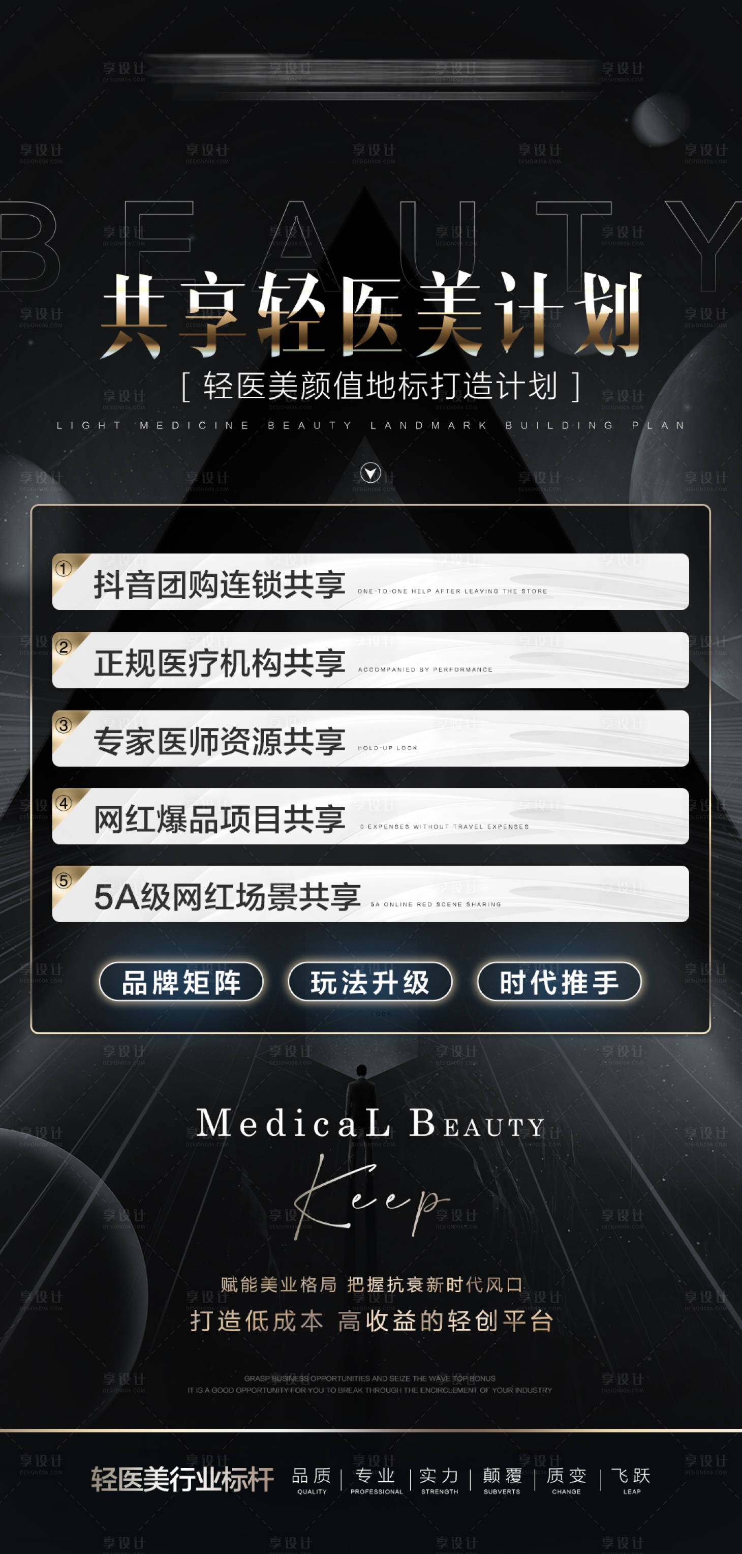 源文件下载【享设计】搜索编号：39010016989066681【轻医美招商品牌宣传海报】