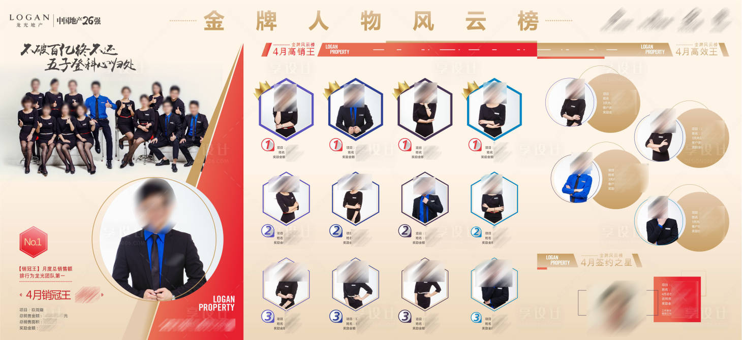 源文件下載【享設計】搜索編號：81690016736869517【銷冠展板】