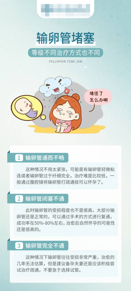 源文件下载【医疗科普海报】编号：26600016781537601