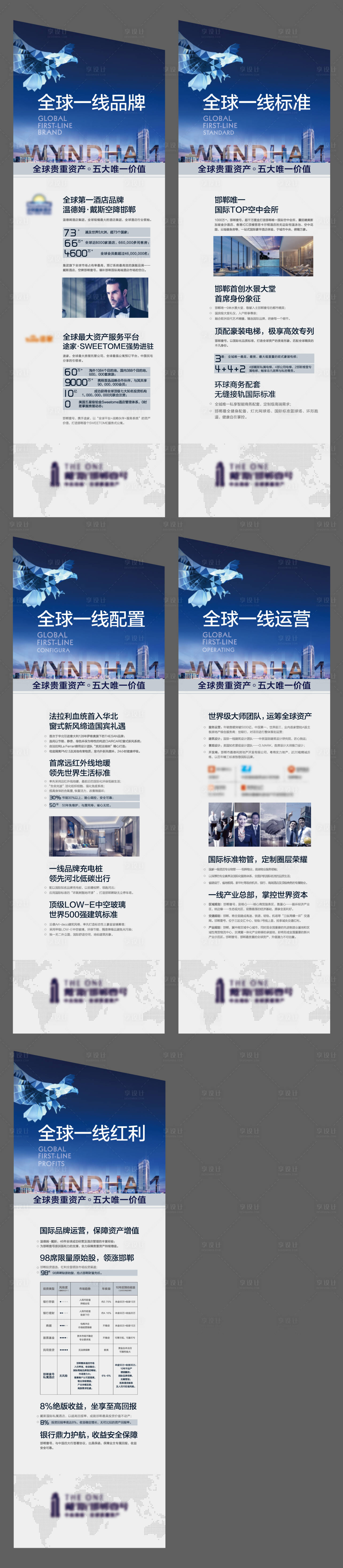 源文件下載【享設(shè)計】搜索編號：33080016724964328【地產(chǎn)商業(yè)賣點價值點系列海報】