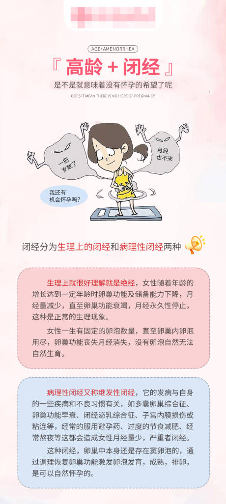 源文件下载【高龄闭经科普海报】编号：14610016781403156