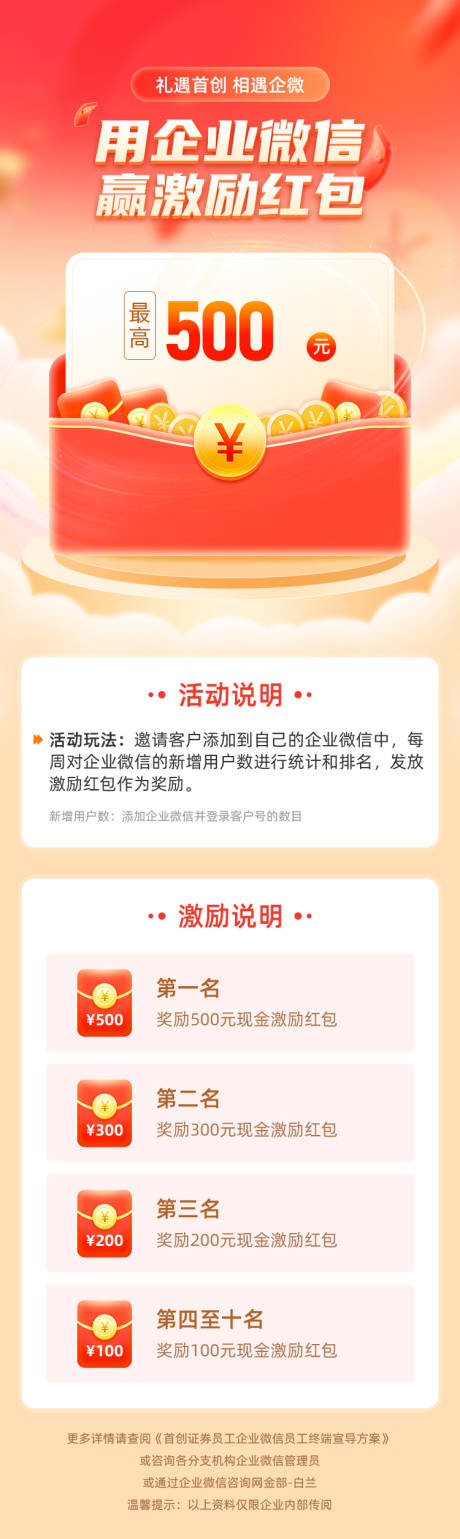 源文件下载【员工激励海报】编号：24780016571781598