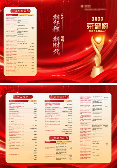 源文件下载【荣誉榜红金三折页】编号：25930016410098581