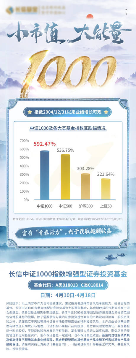 源文件下载【蓝色基金国风海报】编号：28950016609824152