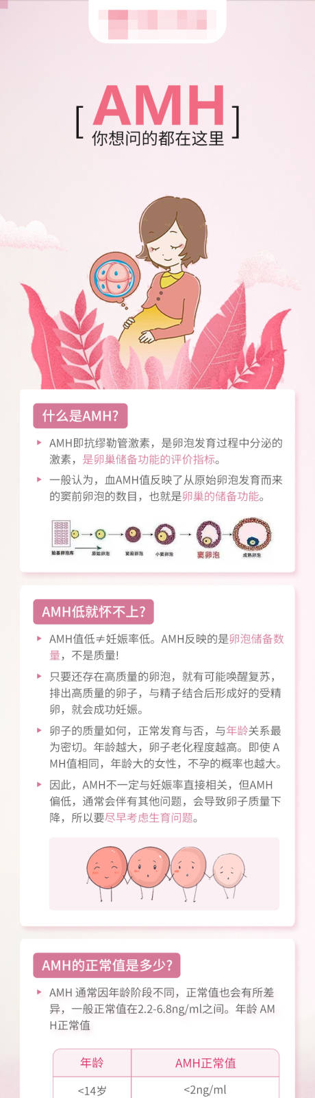 源文件下载【享设计】搜索编号：85810016483035979【AMH孕检海报长图】