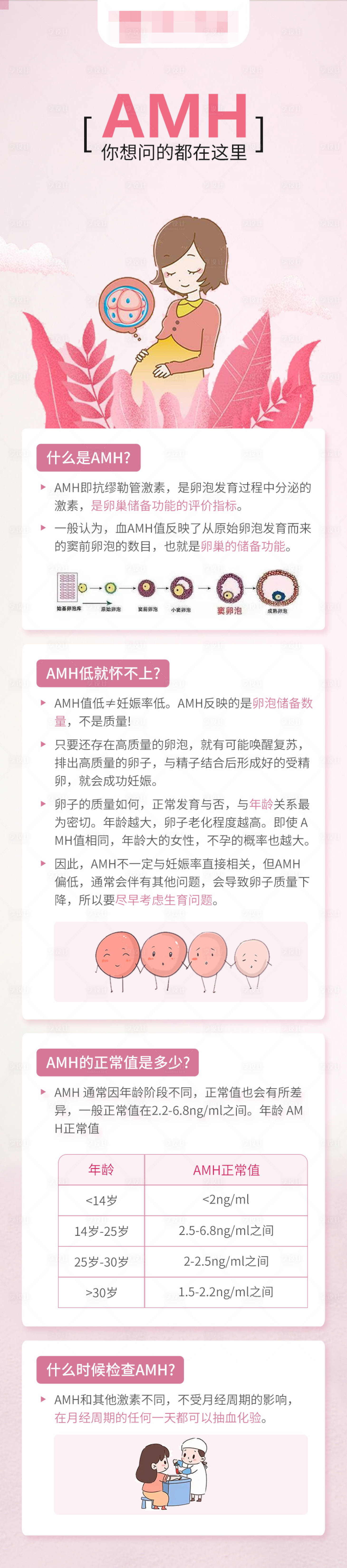 源文件下载【享设计】搜索编号：85810016483035979【AMH孕检海报长图】