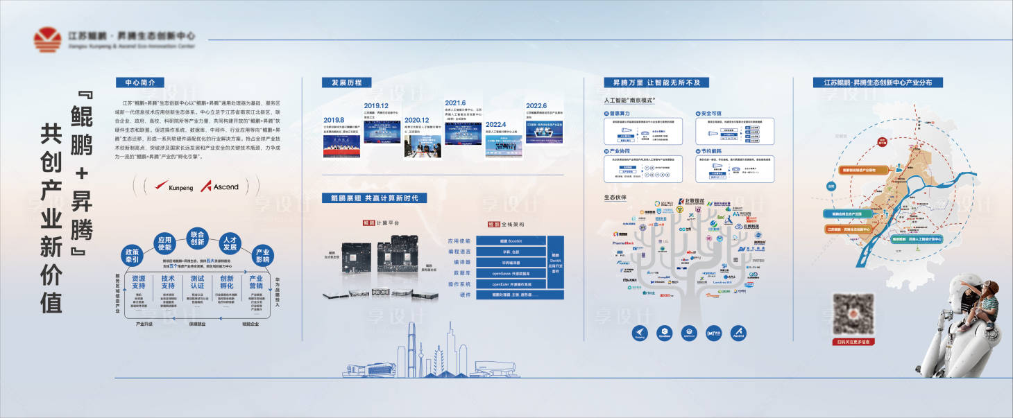 源文件下載【科技企業(yè)軟博會(huì)背景展板】編號(hào)：19260016925881137