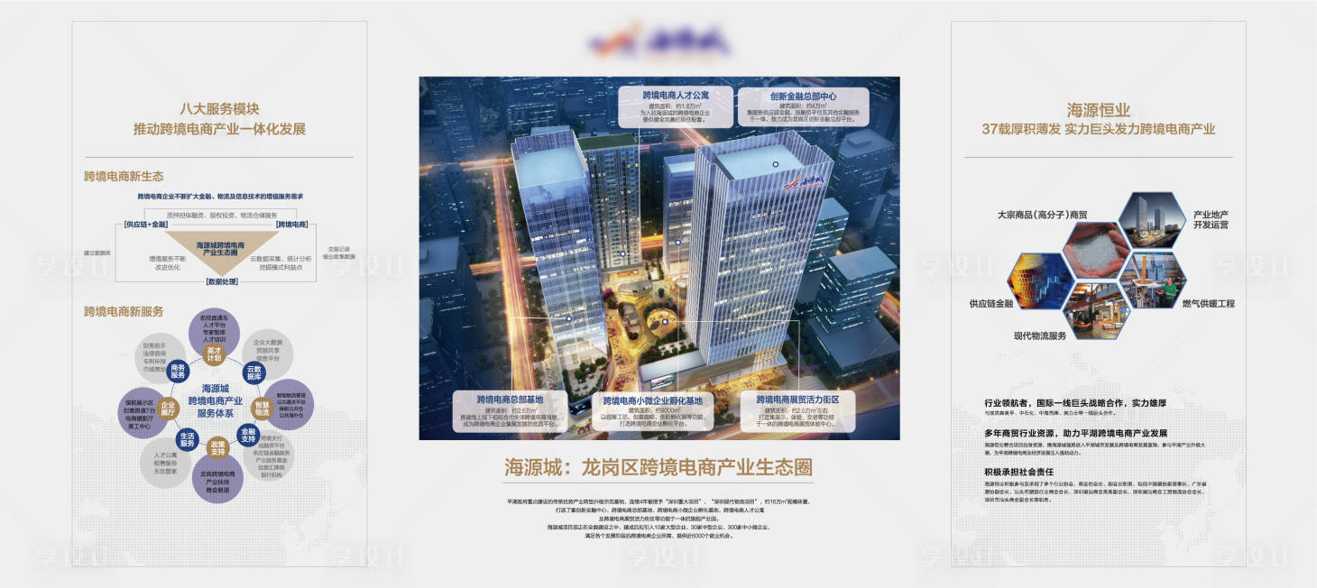 源文件下載【享設(shè)計(jì)】搜索編號(hào)：27120016724791341【地產(chǎn)綜合體品牌墻展板】
