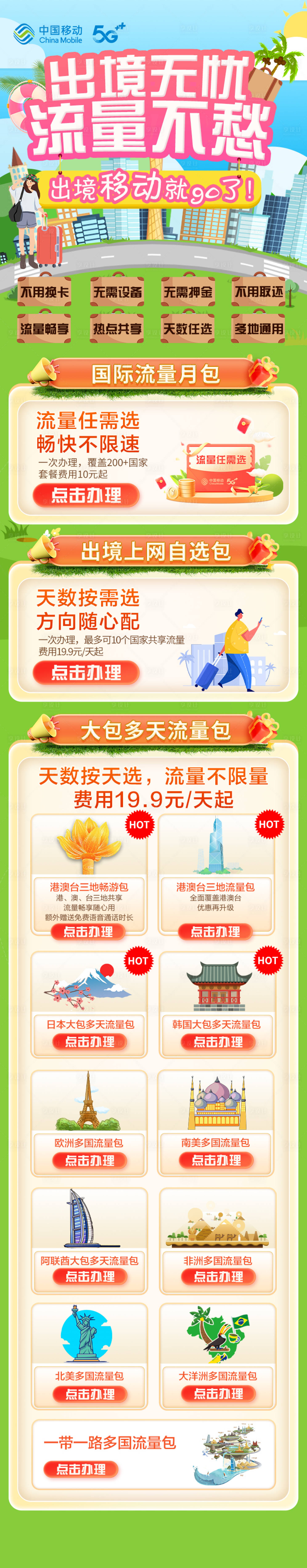 源文件下载【出境流量包长图】编号：35310016447237599