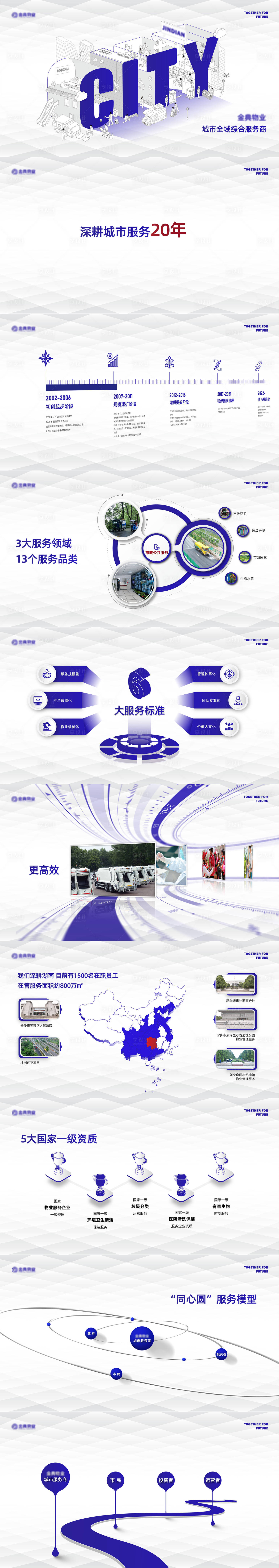 源文件下載【享設計】搜索編號：22620016436716817【企業介紹書PPT】