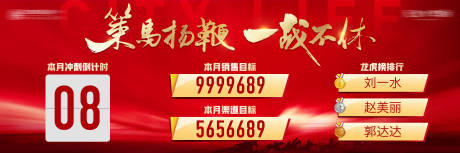 源文件下载【销冠龙虎榜】编号：43270016883961503