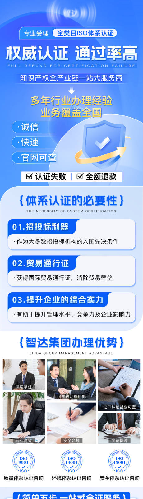 源文件下載【享設計】搜索編號：55910016715241929【體系認證海報長圖】