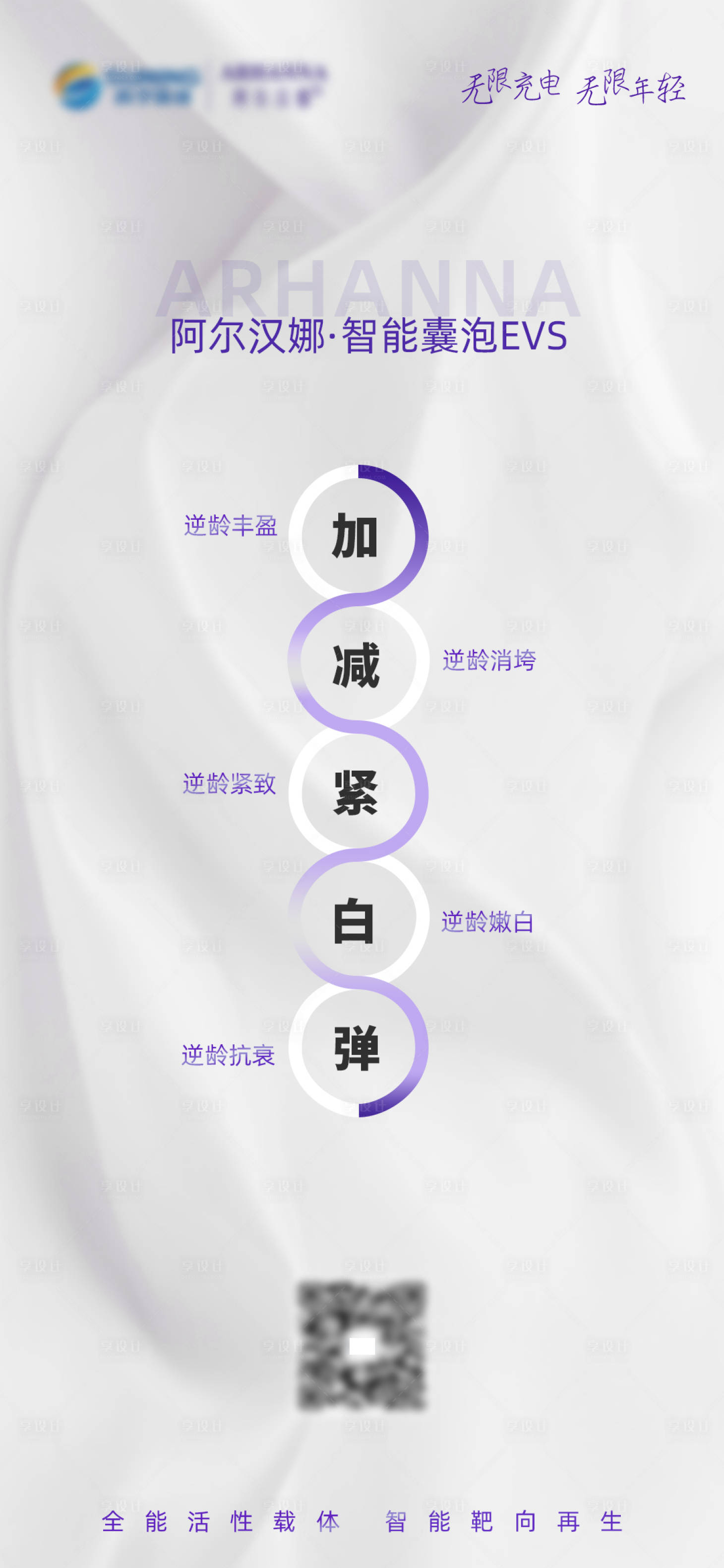 源文件下載【享設計】搜索編號：18030016601218463【抗衰外泌體海報】