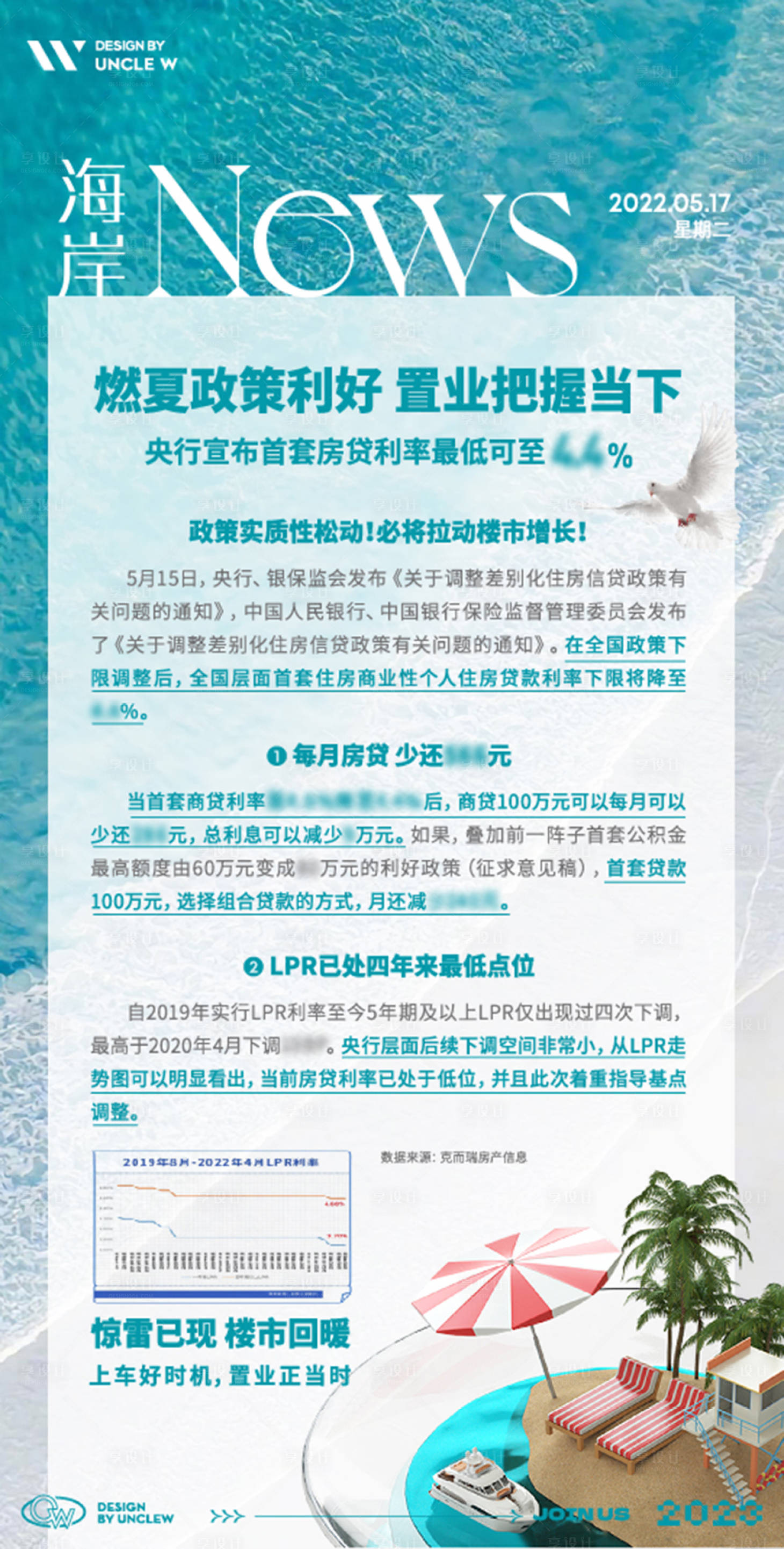 源文件下載【享設計】搜索編號：53040016887467859【政策海報】