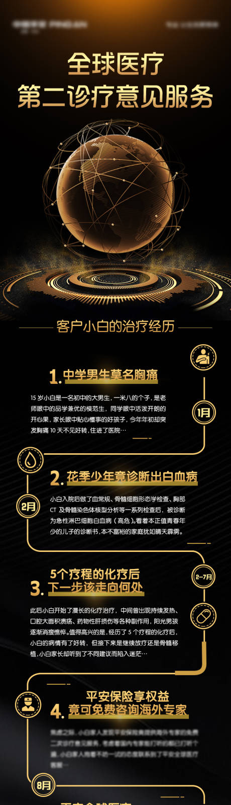 源文件下载【全球医疗方案 】编号：30960016558221351