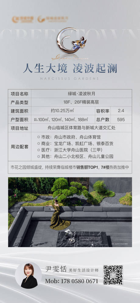 源文件下载【销售道具海报】编号：20230531103758886