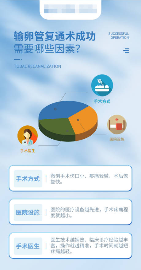 源文件下载【输卵管复通术成功需要哪些因素科普海报】编号：20230516090740235