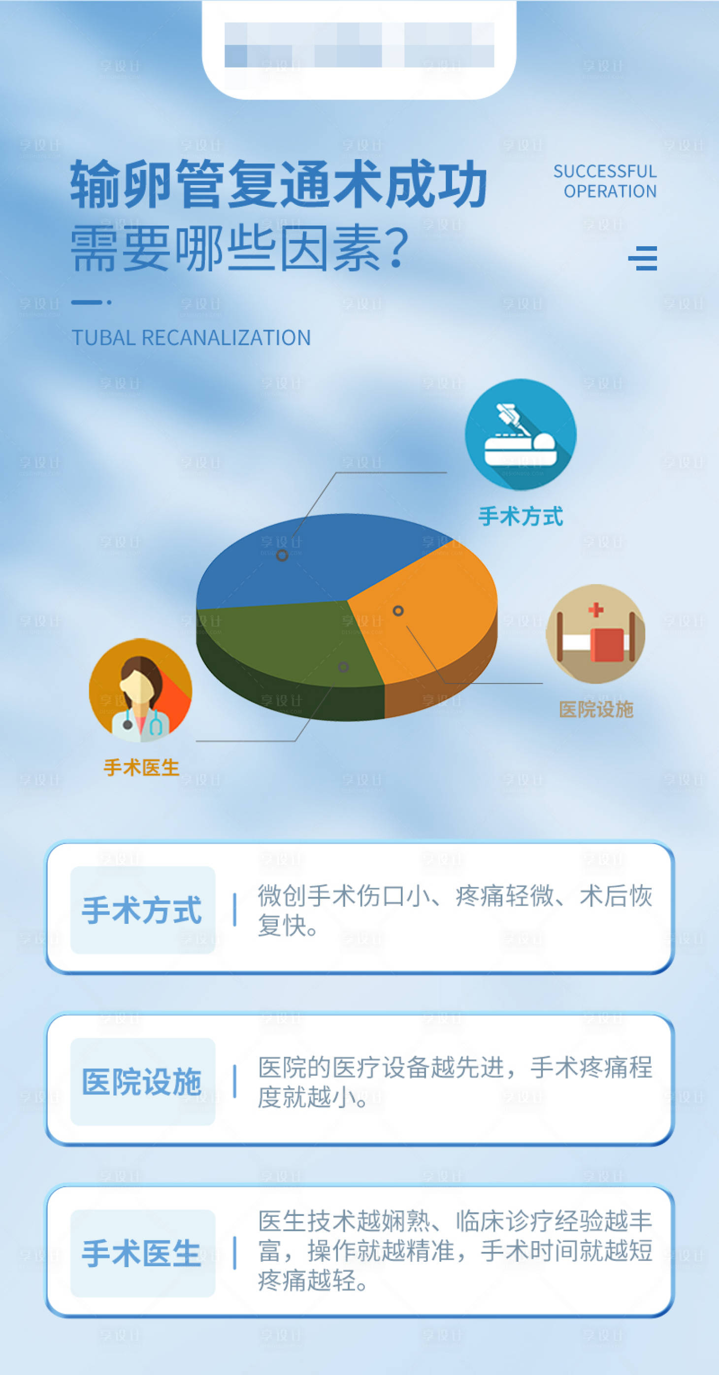 源文件下载【输卵管复通术成功需要哪些因素科普海报】编号：52080016711192315