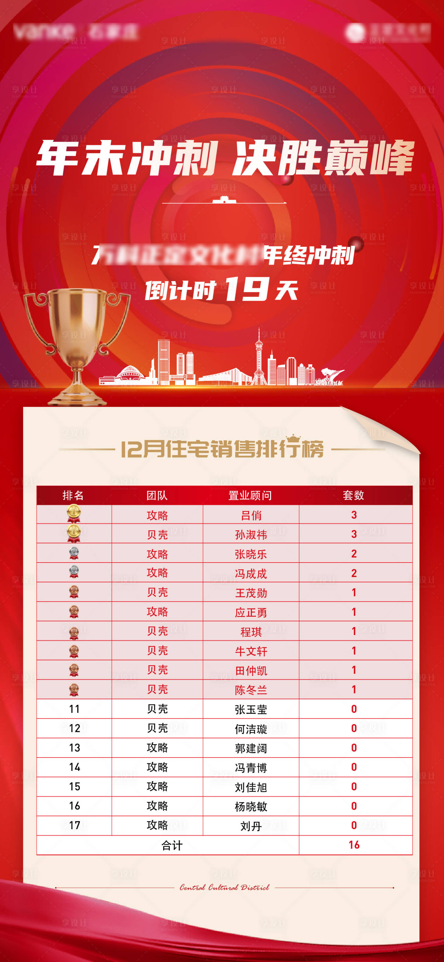 源文件下載【享設(shè)計(jì)】搜索編號(hào)：11670016855879508【銷售長圖】