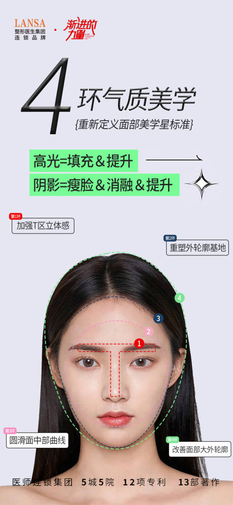 源文件下载【面部骨学】编号：20230504163804923