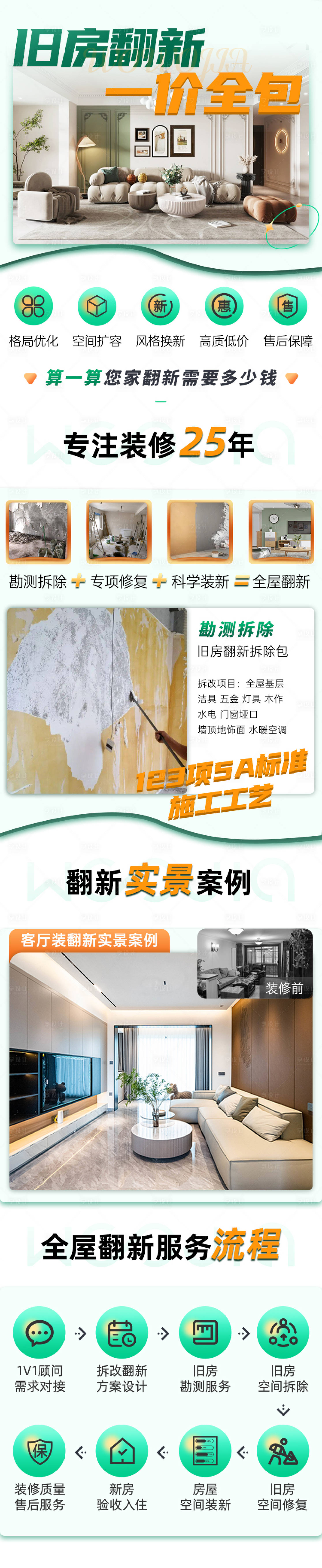 源文件下载【装修系列落地页长图海报】编号：67420016669044188