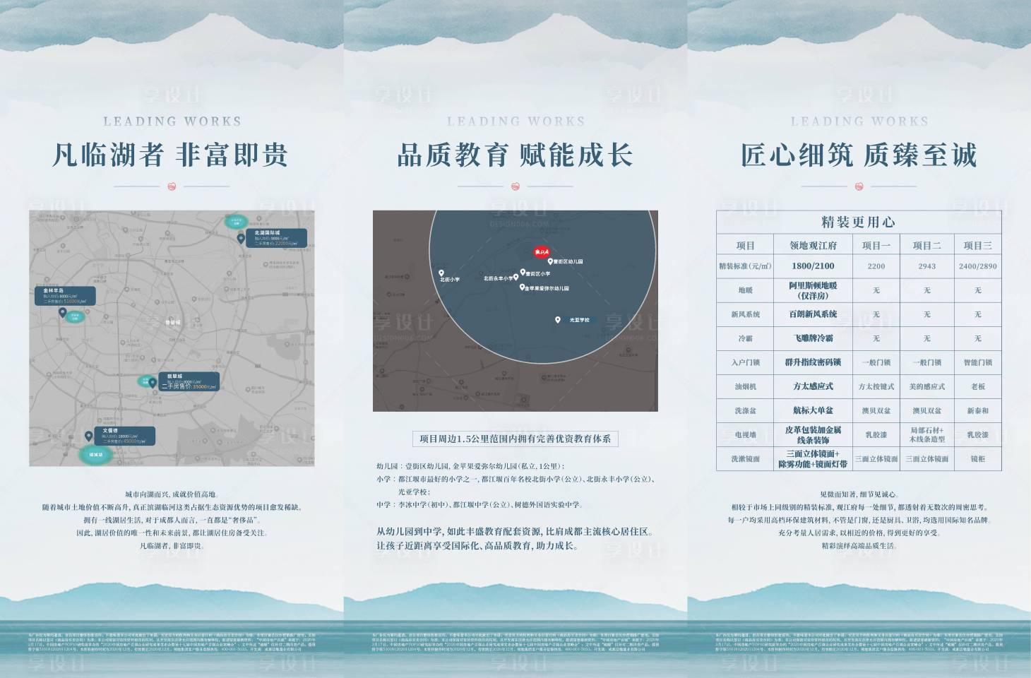 源文件下载【享设计】搜索编号：92340016819673593【地产价值点海报展板】