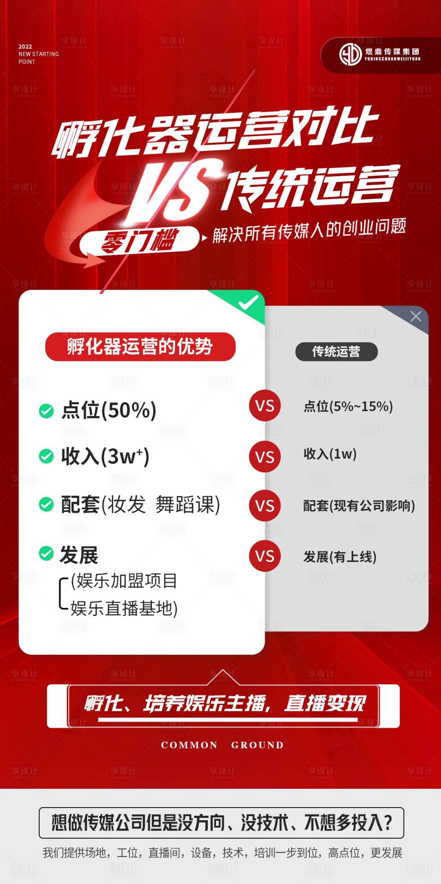 源文件下載【享設(shè)計(jì)】搜索編號(hào)：46010016600885165【直播海報(bào)】